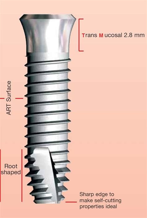 Biomet 3i TG OSSEOTITE Implant Dentaire SpotImplant