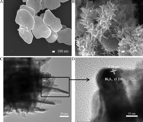 A Sem Of Bivo4 Sheets And B Bivo4 Bi2s3 Heterojunction C Tem