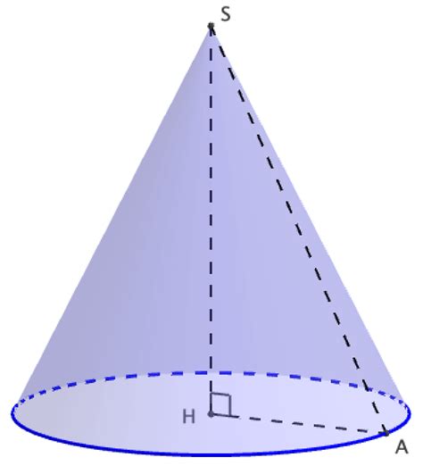 D Couvrir Imagen Formule De Calcul Du Volume Fr Thptnganamst Edu Vn