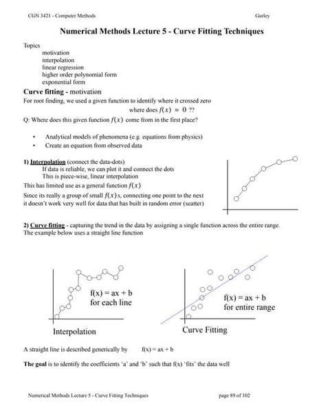 Curve fitting - Lecture Notes