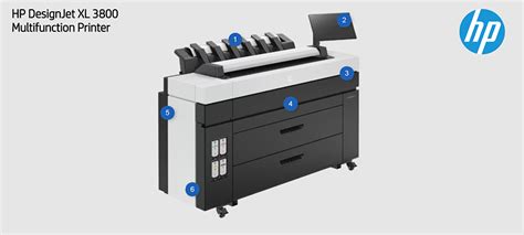 Hp Designjet Xl 3800 36 In Postscript Multifunction Printer 7qr88a Stanford Marsh