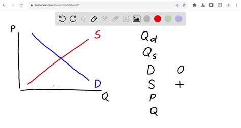 Solved Econ Principles Of Microeconomics Assignment Points