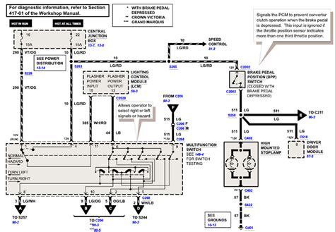 56 Crown Victoria Wiring Diagram Schematic