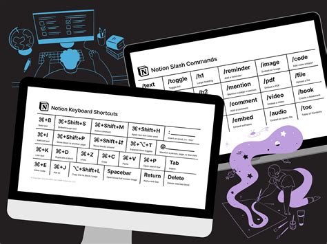 Notion Keyboard Shortcuts And Commands Cheatsheet Digital Wallpaper