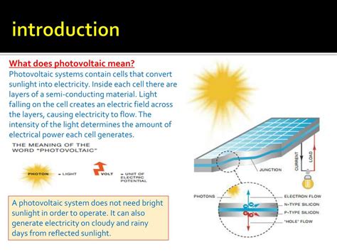 Ppt The Photovoltaic Effect Powerpoint Presentation Free Download