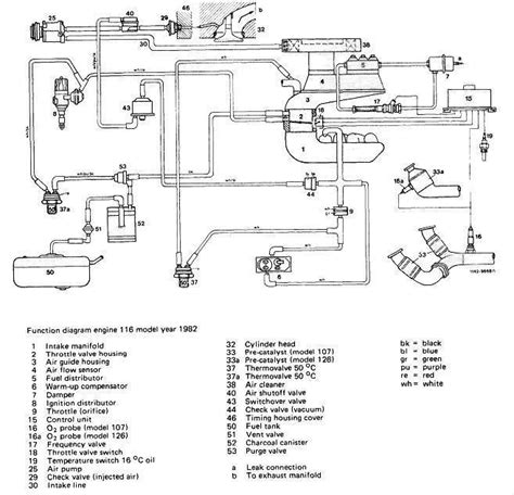 560 Leak Mercedes Vacuum