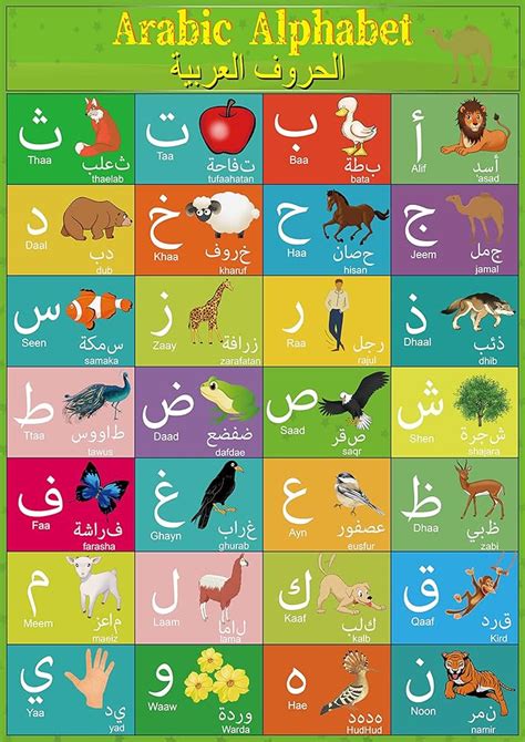 Arabic Alphabet Letters For Kids Poster Chart Arabic And, 46% OFF