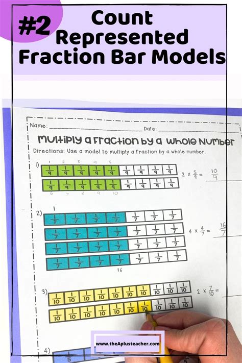 10 Strategies To Teach How To Multiply A Fraction By A Whole Number