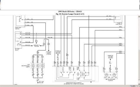 1981 Chevy C10 Fuse Box Diagram