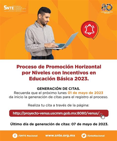 Proceso De Promoci N Horizontal Por Niveles Con Incentivos En Educaci N