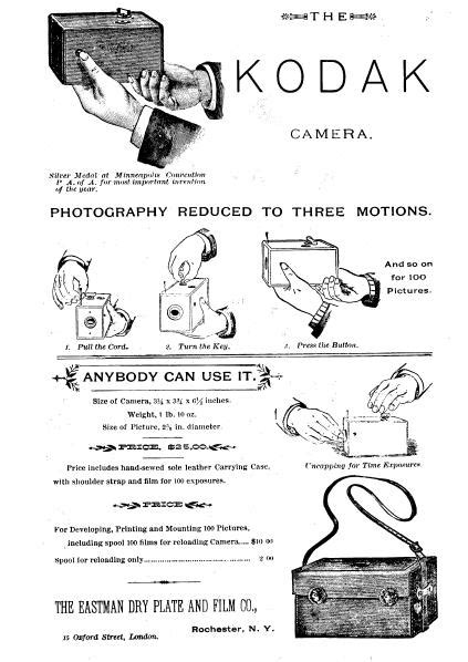 Breve Historia De Kodak