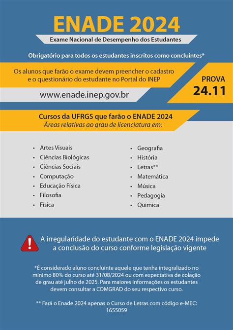 Quando Sai O Resultado Do Enade 2024