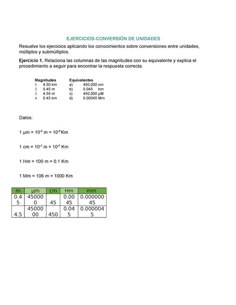 A1 metrologia a1 actividad EJERCICIOS CONVERSIÓN DE UNIDADES