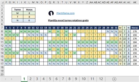 Plantilla De Horario De Trabajo Por Turnos En Excel Recursos Excel