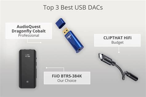 5 Best USB DACs in 2025: Beginner Guide