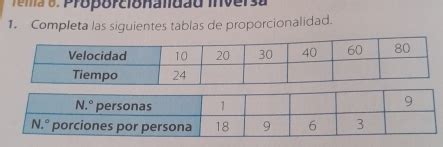 Solved P Ro Porcionalidad Inversa 1 Completa Las Siguientes Tablas De