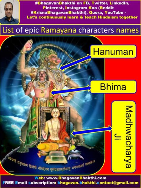 Ramayana Characters List