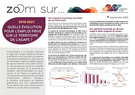 Calaméo 202209 Agape Zoom Sur Emploi Prive 2018 2021