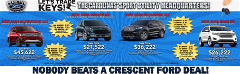 Ford New Car Specials - High Point Ford dealer in High Point NC - New and Used Ford dealership ...