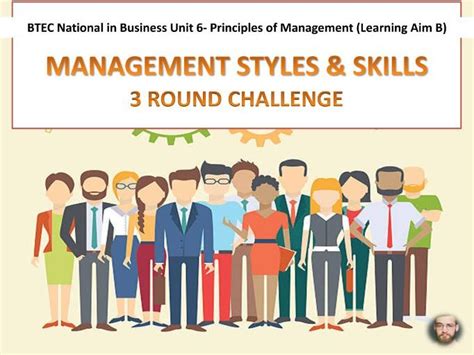 Unit 6 Principles Of Management Learning Aim B Management Styles And