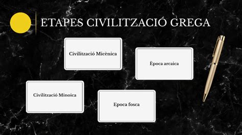 Etapes Civilitzaci Grega By Amal El Badaoui On Prezi