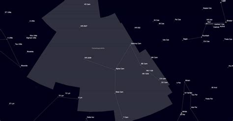 Camelopardalis Constellation - A Complete Guide for Astronomers