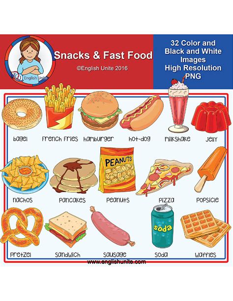 English Unite - Clip Art - Food Group - Snacks and Fast Food