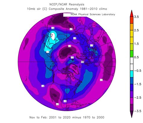 Meteo Stratosfera Vortice Polare Decodificaci N De Freddo Por Per Odo