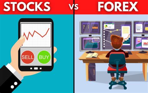 Forex Vs Stocks Which Is More Profitable Forexprofy