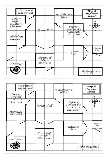 7. Compass Directions | Teaching Resources