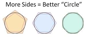 limit fungsi aljabar trigonometri pengertian rumus contoh soal