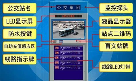 智能公交站牌实施方案系统