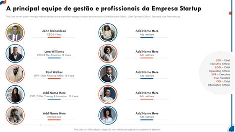 Os 10 Principais Modelos De Estratégia De Desenvolvimento De Negócios