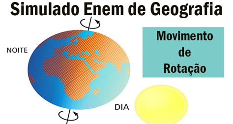 Movimento De Rotação E Translação Para Crianças Em Relação Crianças