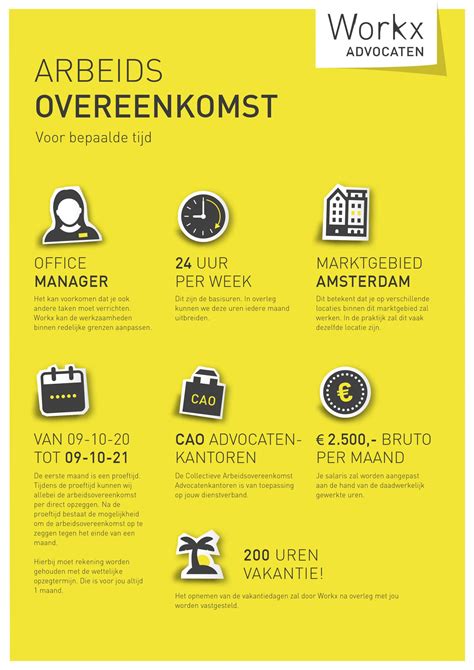 De Visuele Arbeidsovereenkomst Workx Advocaten