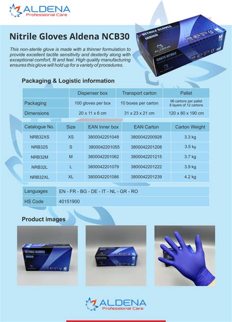 Indigo Nitrile Gloves Unbeatable Quality Price 2024