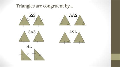 Triangle Congruence Hl And Aas Ppt Download