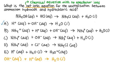 Casual Ammonia And Hcl Reaction Equation Physics Notes For Class 12