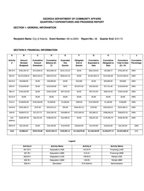 Fillable Online QUARTERLY EXPENDITURES AND PROGRESS REPORT Fax Email