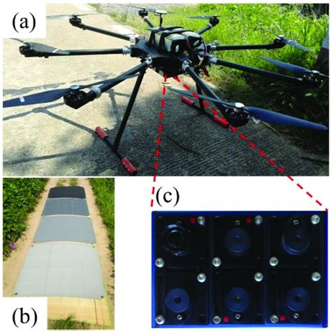 Uav Reflectance Data Acquisition System A Uav B Fixed Reflectance Download Scientific