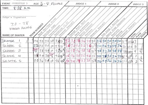 Art Judging Sheet