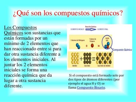 Compuestos Quimicos Que Son Como Se Forman Y Tipos De Compuestos Quimicos Images