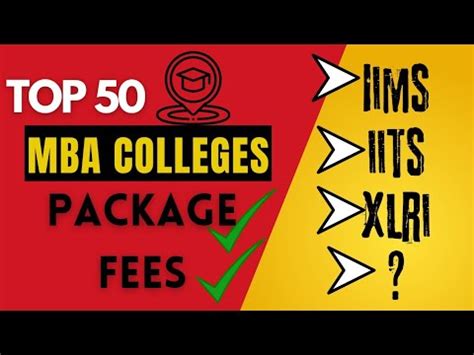 Top Mba Colleges In India Youtube