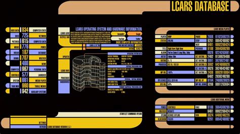 Lcars V Rainmeter Theme