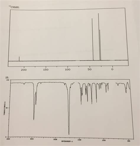 Solved 1 The Proton NMR Carbon NMR And IR Spectra For Chegg