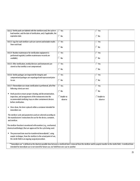 Infection Prevention Risk Assessment Template