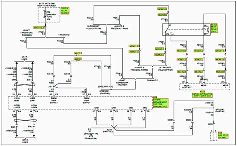 Volvo Vn Truck Wiring Diagrams Car Electrical Wiring Diagram