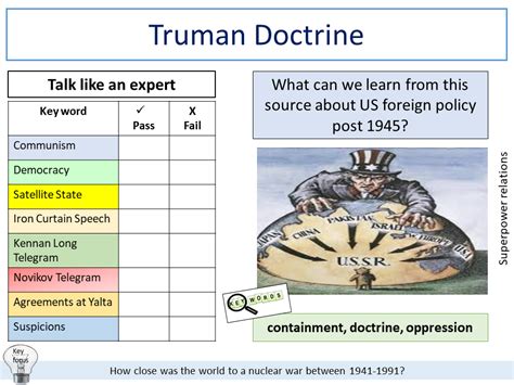 Truman Doctrine | Teaching Resources