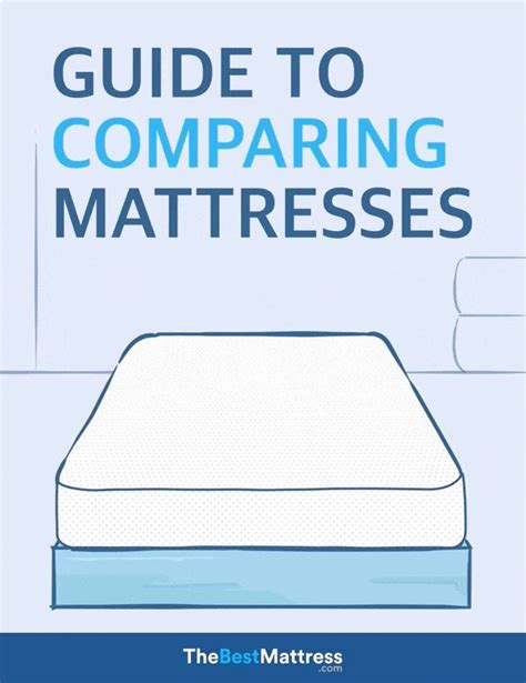 Guide To Comparing Mattresses And Deciphering Value What Is The Best Mattress Here Are