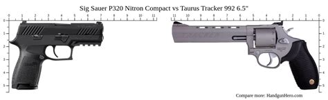 Sig Sauer P320 Nitron Compact Vs Taurus Tracker 992 6 5 Size Comparison Handgun Hero